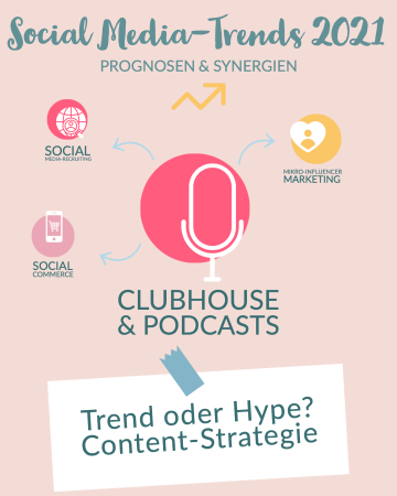 Clubhouse_Social Media Trend oder Hype