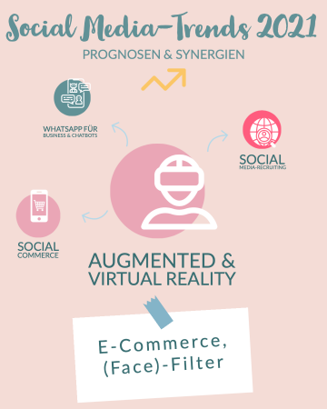 Social-Media-Trends_Prognosen_AR-und-VR