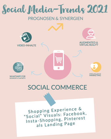 Trends im Bereich Social Media_Social Commerce