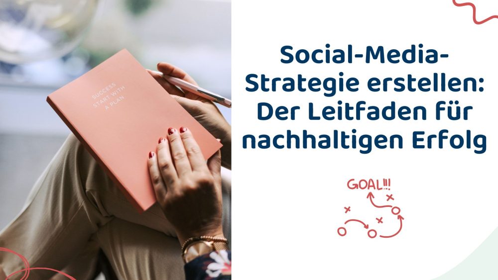 Social-Media-Strategie erstellen_Leitfaden